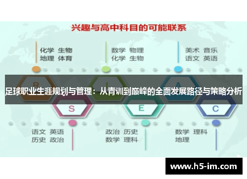 足球职业生涯规划与管理：从青训到巅峰的全面发展路径与策略分析