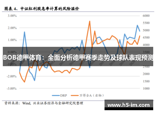 BOB德甲体育：全面分析德甲赛季走势及球队表现预测