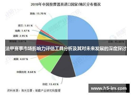 法甲赛事市场影响力评估工具分析及其对未来发展的深度探讨