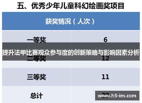 提升法甲比赛观众参与度的创新策略与影响因素分析