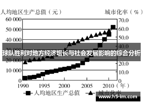 球队胜利对地方经济增长与社会发展影响的综合分析