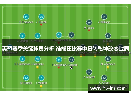 英冠赛季关键球员分析 谁能在比赛中扭转乾坤改变战局