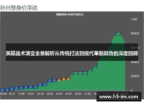 英超战术演变全景解析从传统打法到现代革新趋势的深度回顾