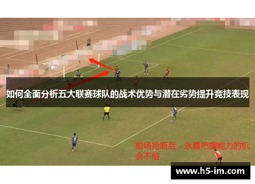 如何全面分析五大联赛球队的战术优势与潜在劣势提升竞技表现