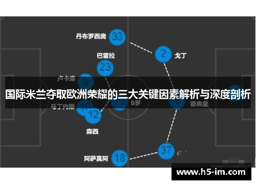 国际米兰夺取欧洲荣耀的三大关键因素解析与深度剖析