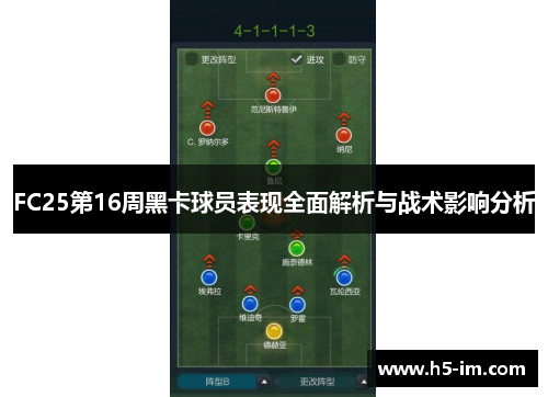 FC25第16周黑卡球员表现全面解析与战术影响分析