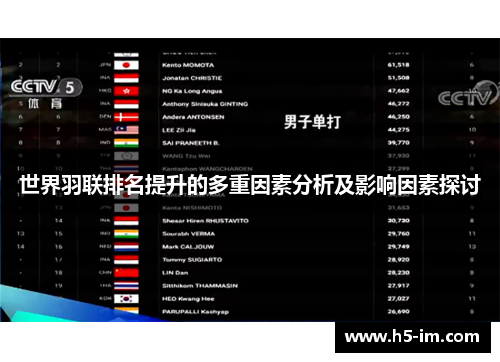 世界羽联排名提升的多重因素分析及影响因素探讨