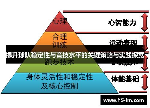 提升球队稳定性与竞技水平的关键策略与实践探索