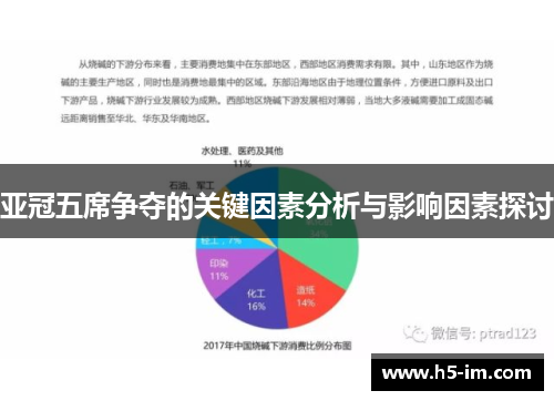 亚冠五席争夺的关键因素分析与影响因素探讨