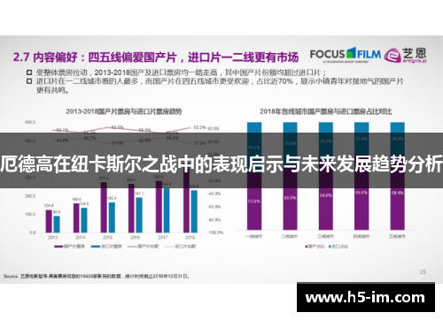 厄德高在纽卡斯尔之战中的表现启示与未来发展趋势分析