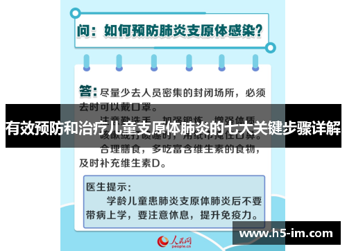 有效预防和治疗儿童支原体肺炎的七大关键步骤详解