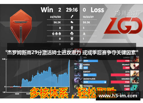 杰罗姆新高29分激活骑士进攻潜力 或成季后赛争夺关键因素