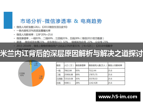 米兰内讧背后的深层原因解析与解决之道探讨