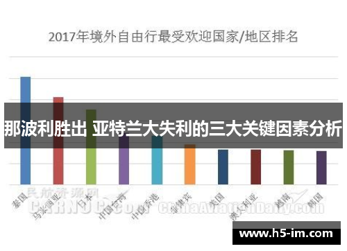 那波利胜出 亚特兰大失利的三大关键因素分析
